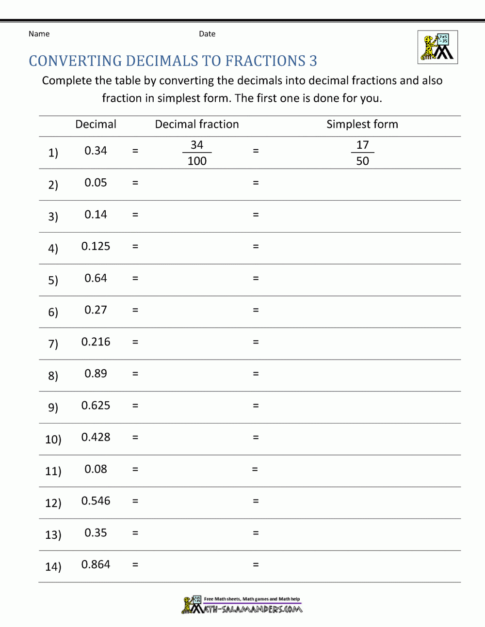 Converting Repeating Decimals To Fractions Practice Worksheet ...