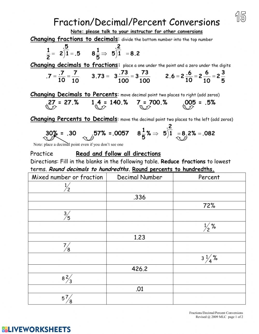 Fraction Decimal Percents Conversion Worksheet - FractionsWorksheets.net