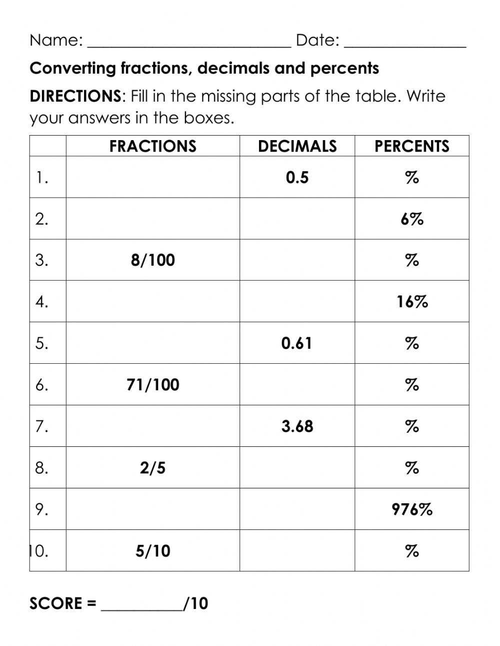 Grade 6 Math Worksheet Percents And Decimals Conversion K5 Learning