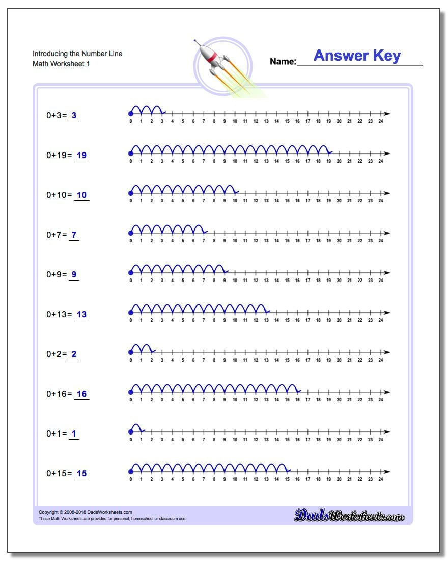 line plot worksheets grade 4 with fractions