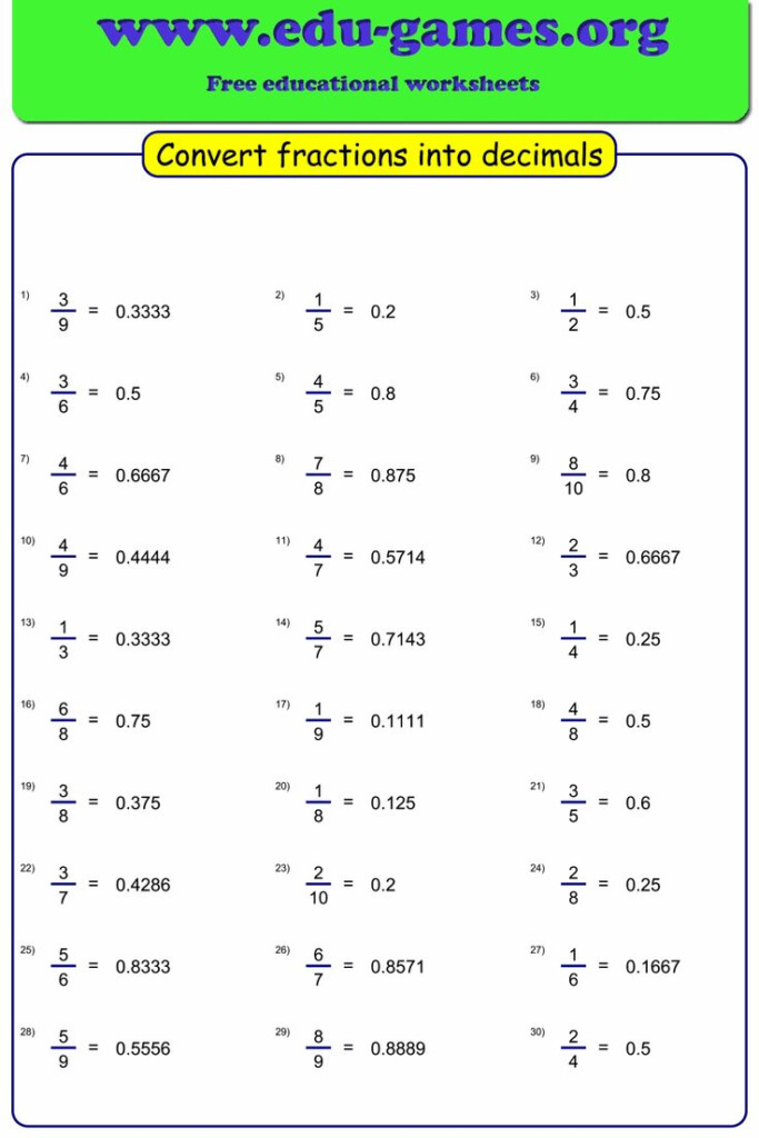 Convert Fractions Decimals Percents Worksheet FractionsWorksheets